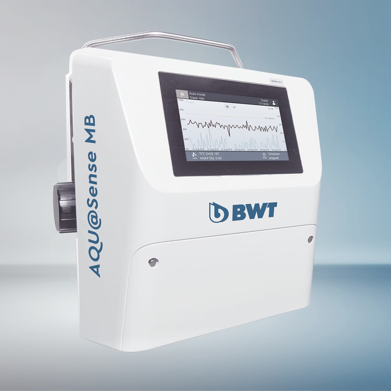 Bwt 200. BWT Bermuda-MSR. BWT Trinity. BWT валберис. БВТ компитишен.