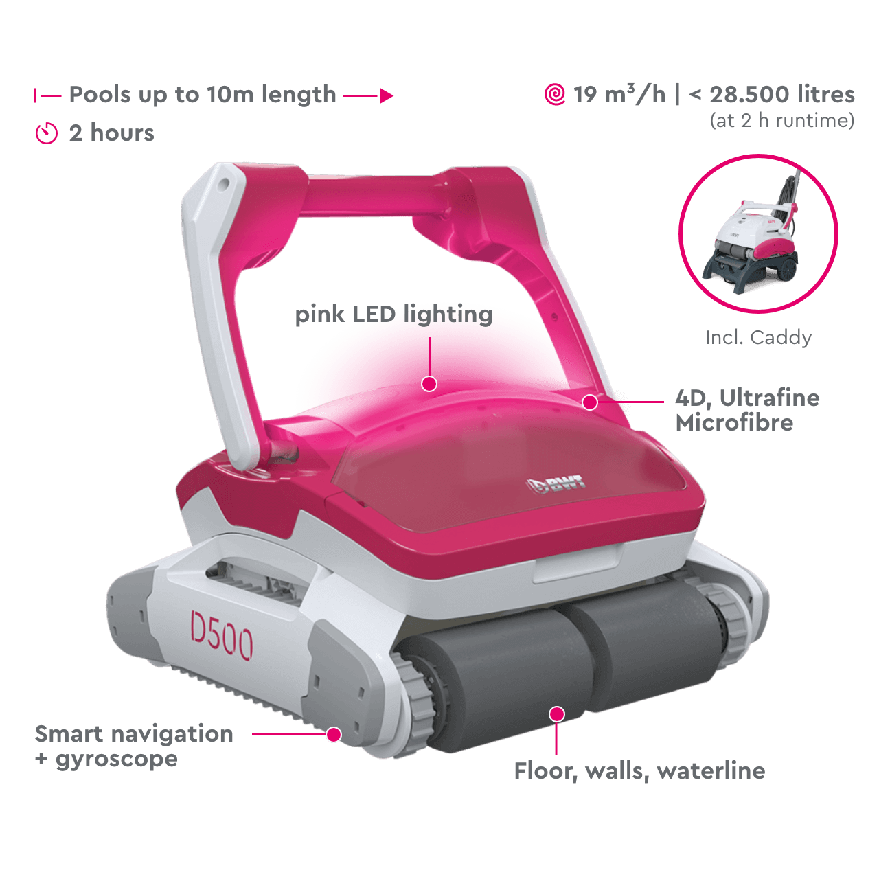 bwt robotic pool cleaner d200