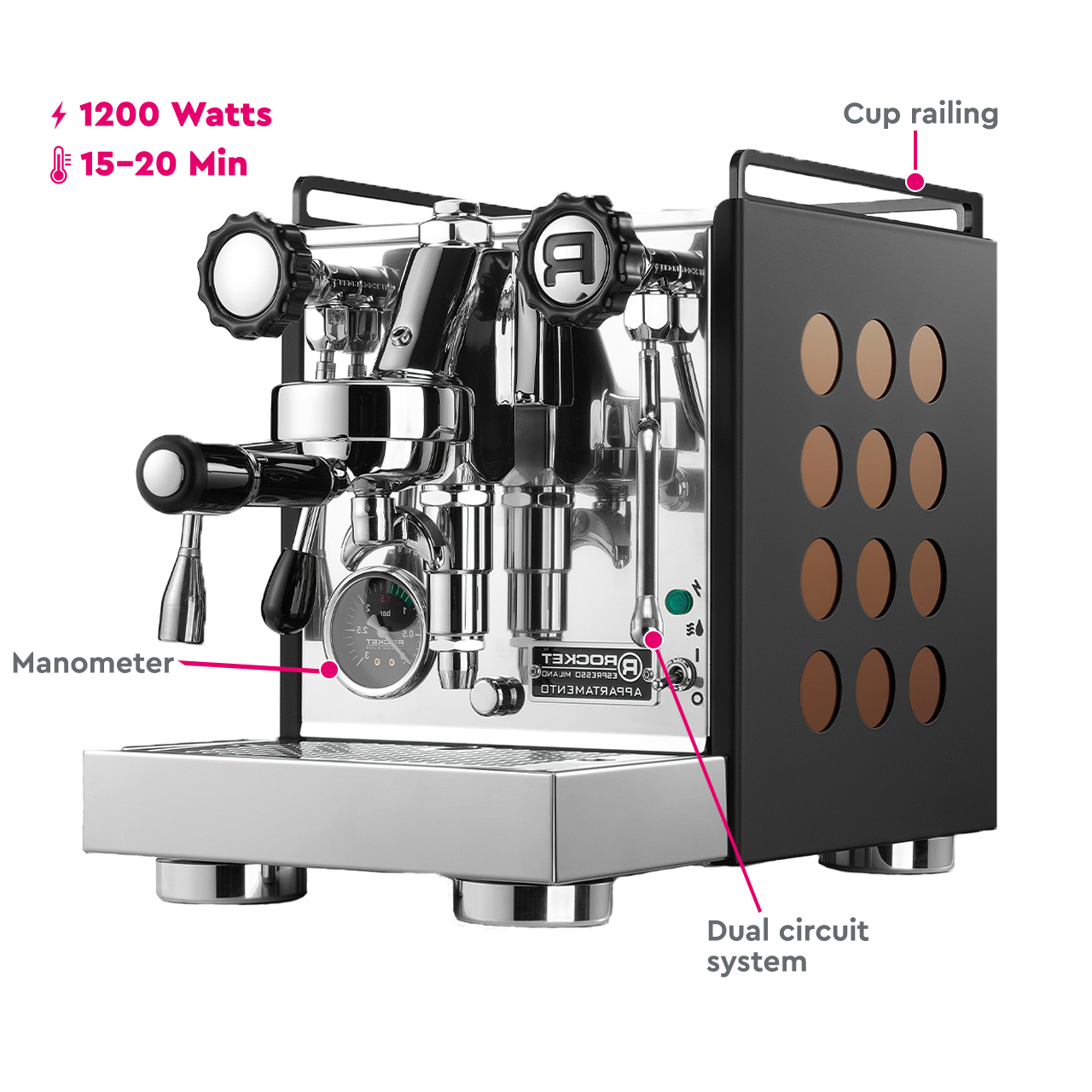 969.coffee - Elba Mini All Black single circuit espresso machine